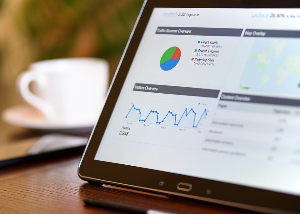 google ads oglaševanje